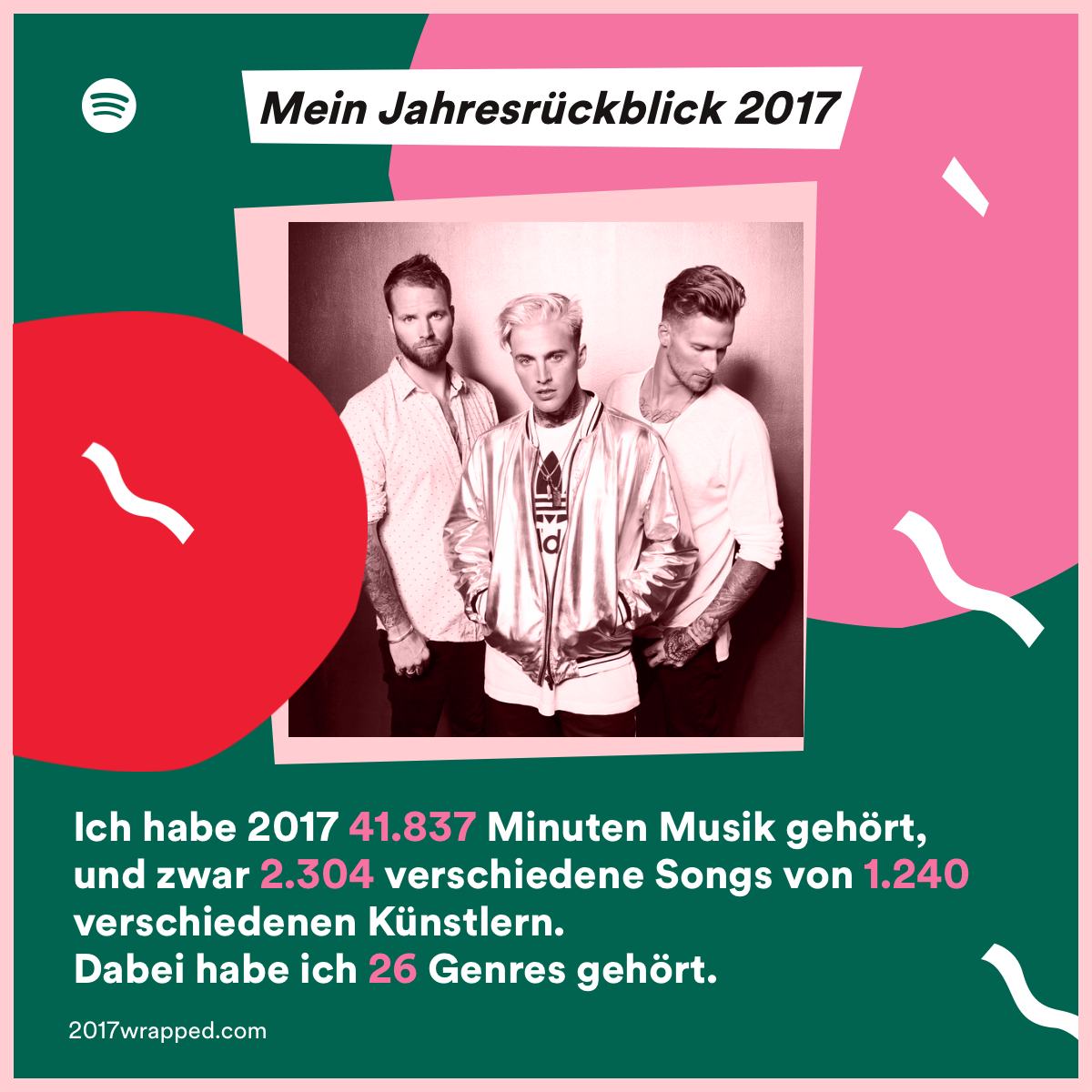 spotify jahresrückblick musik peachymoments 2017 übersicht